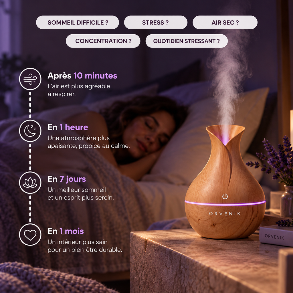 Humidificateur d’air ORVENIK