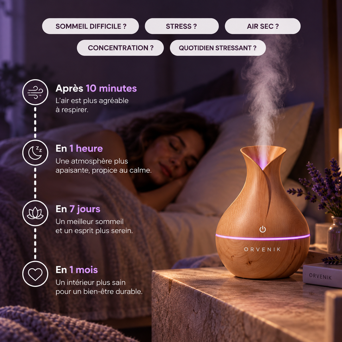 Humidificateur d’air ORVENIK